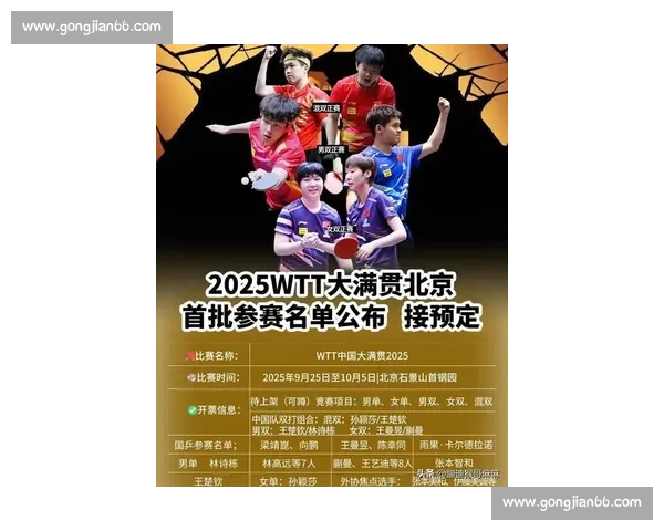 2025 北京青少年篮球联赛总决赛收官 九冠出炉见证体系升级 2025 北京青少年篮球联赛总决赛收官 九冠出炉见证体系升级
